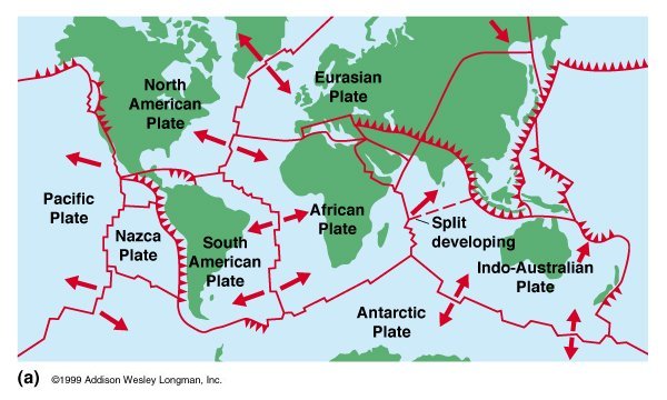 convection currents in mantle. convection currents in the