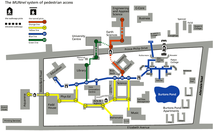 MUNnel System Map