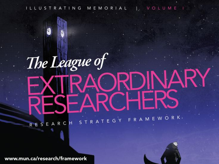 Research