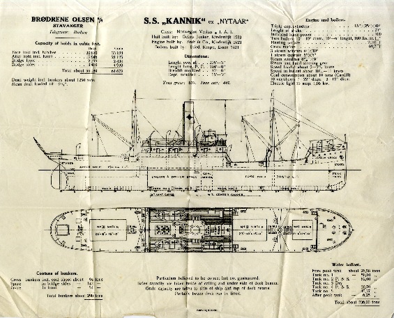 Plan of the S.S. 