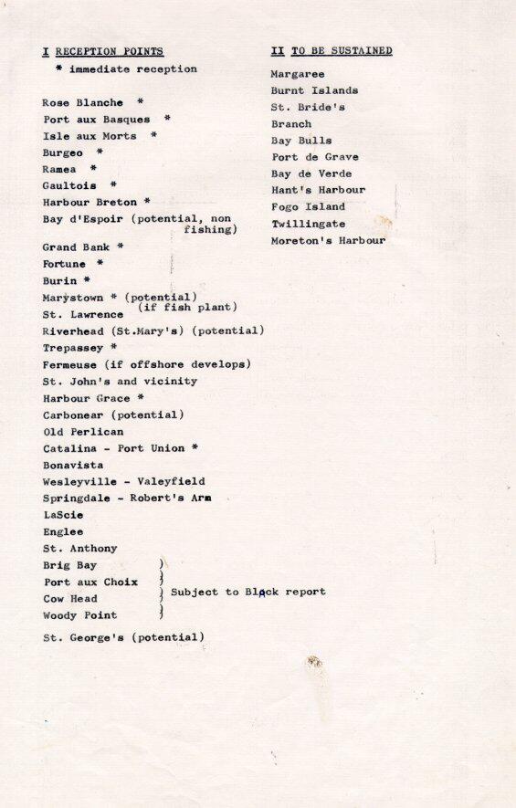 List of Reception Points, 1965
