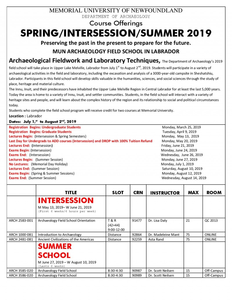 List of offered ARCH courses for Spring 2019