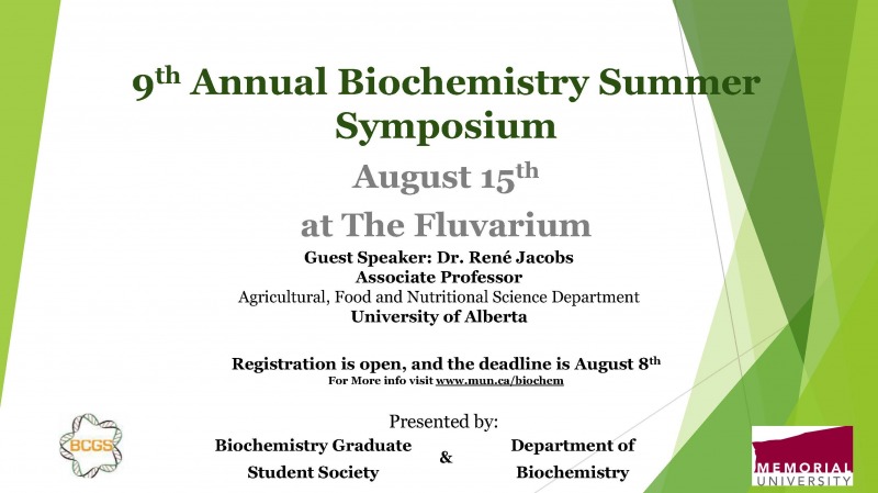 Summer Symposium 2019