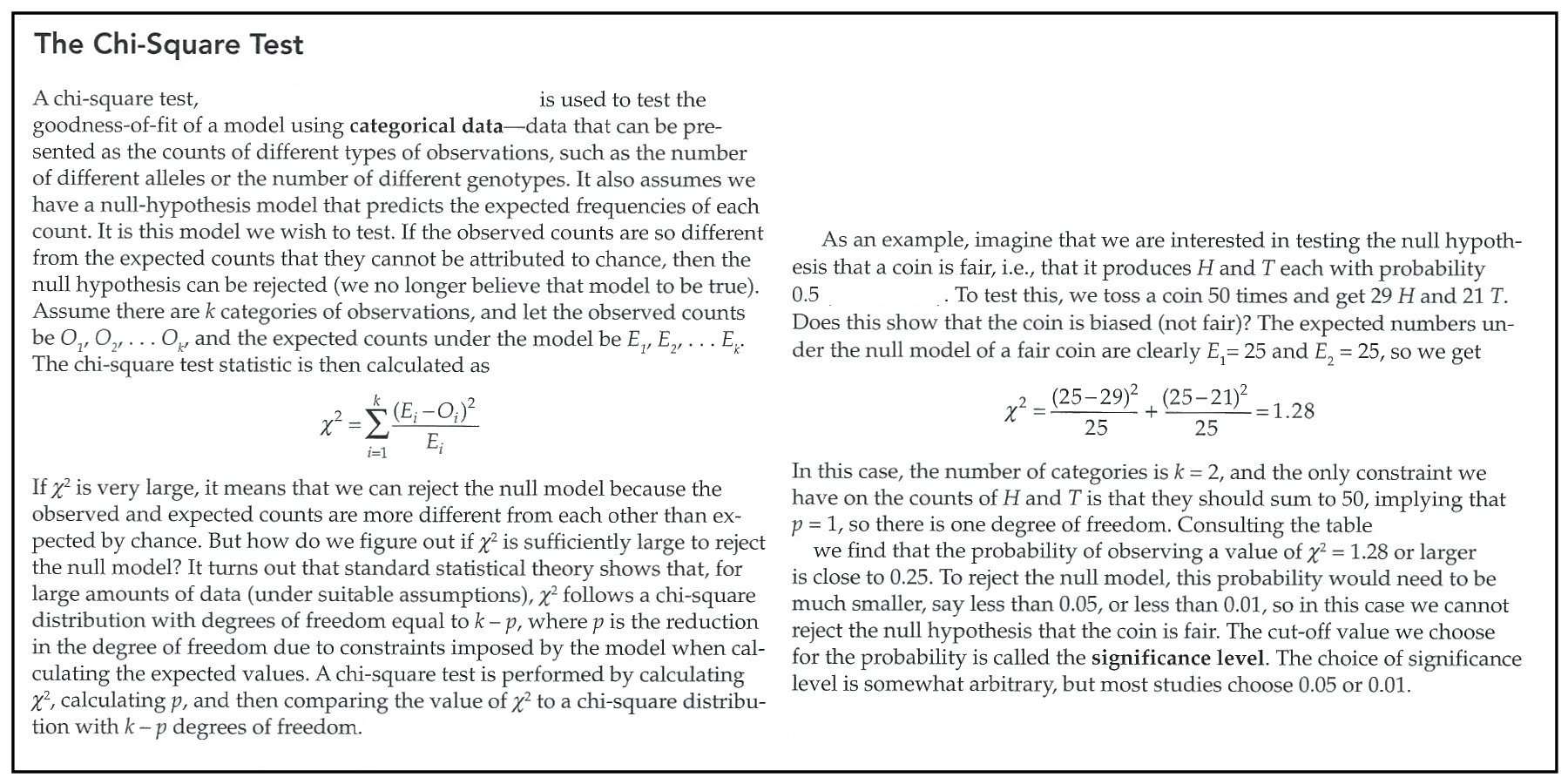 Chi-Square Test
