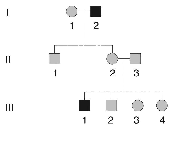 X-linked
          recessive