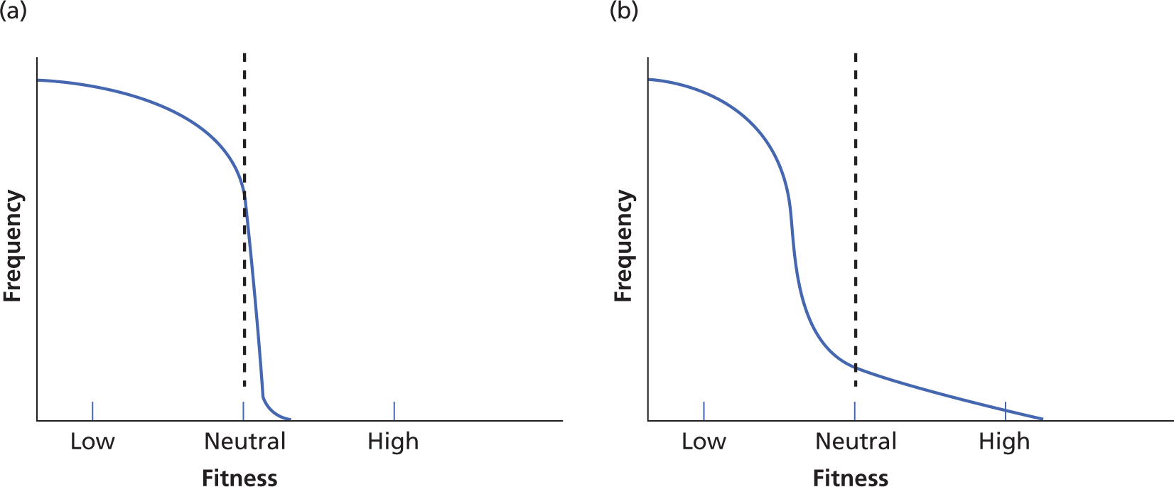 c01fig009.jpg