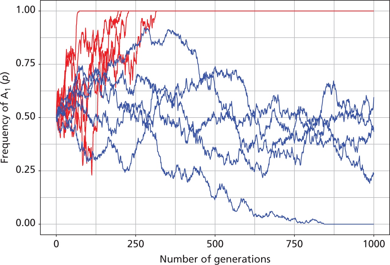 c03fig007.jpg