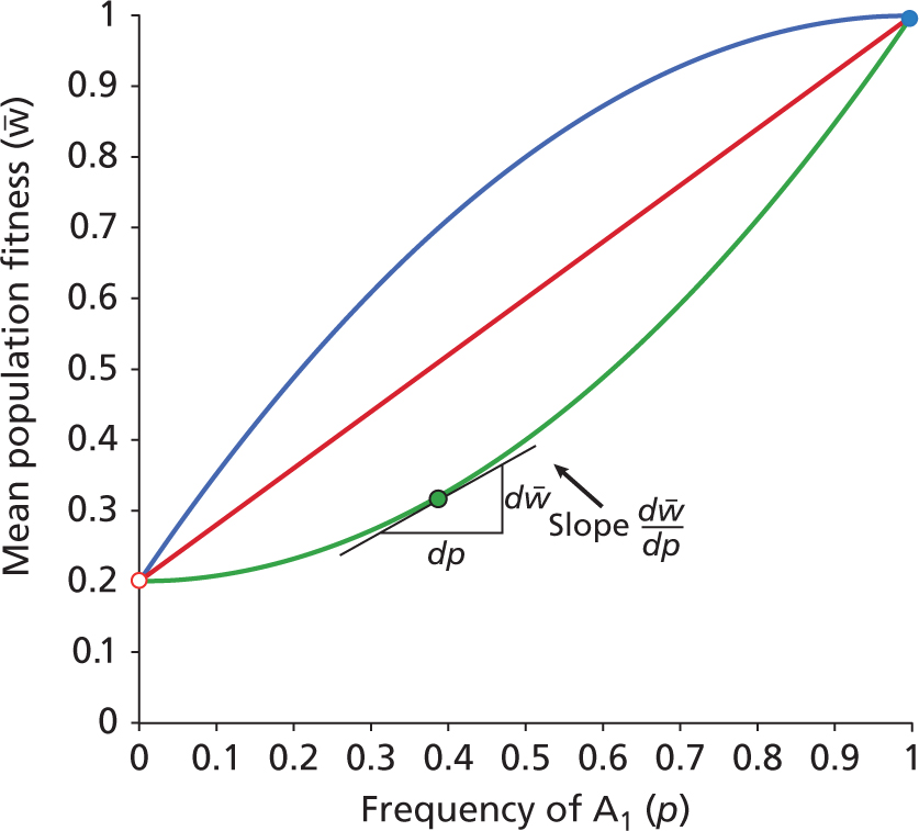 c04fig002.jpg