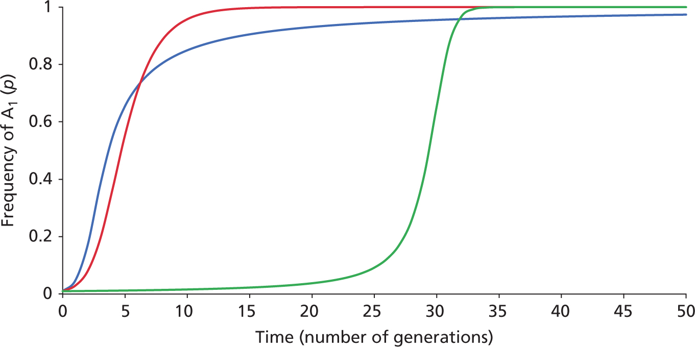 c04fig003.jpg