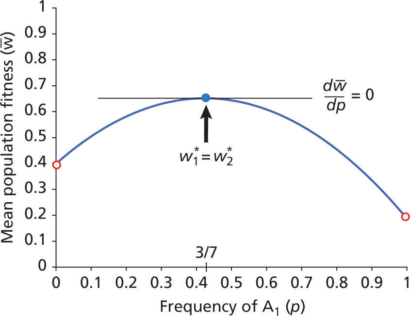 c04fig006.jpg