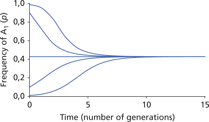 c04fig007.jpg