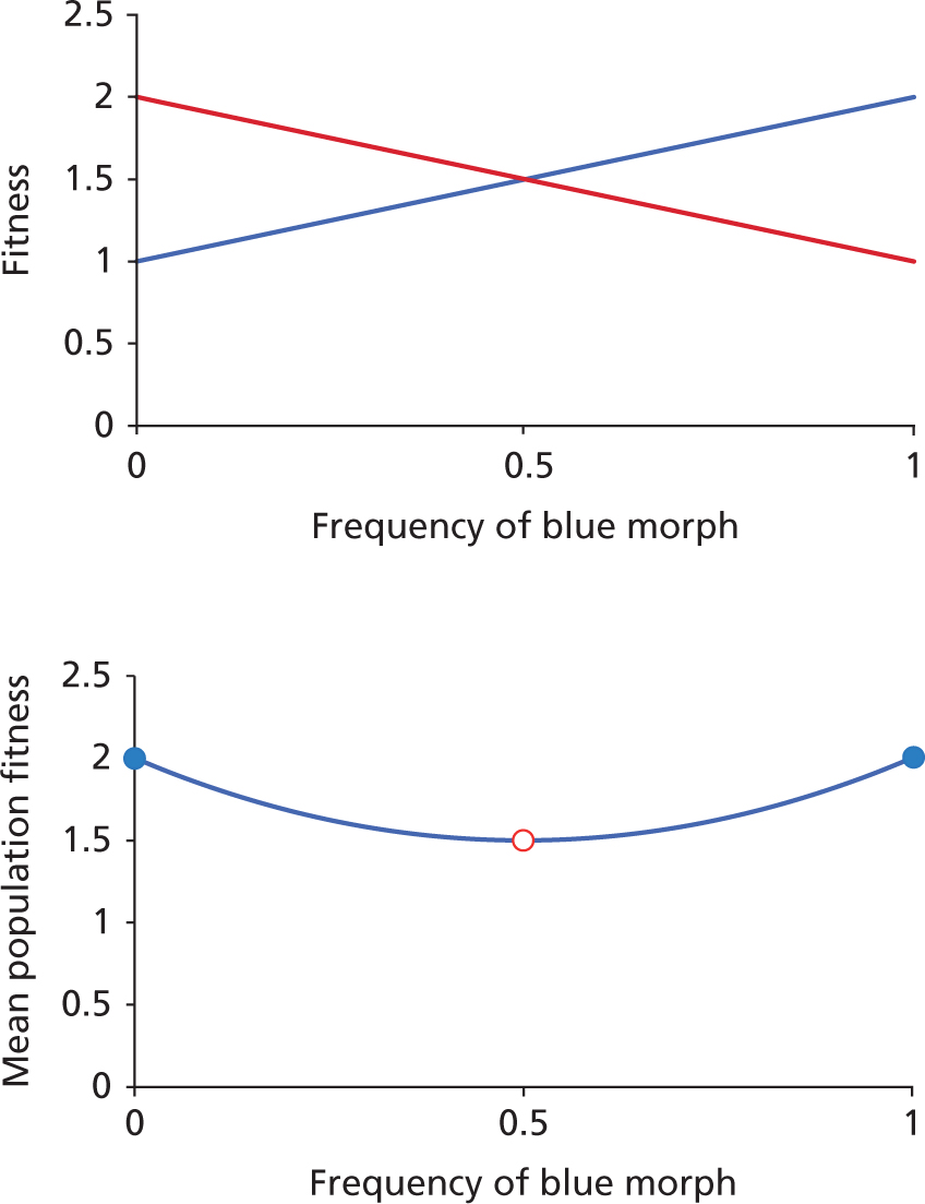 c04fig012.jpg