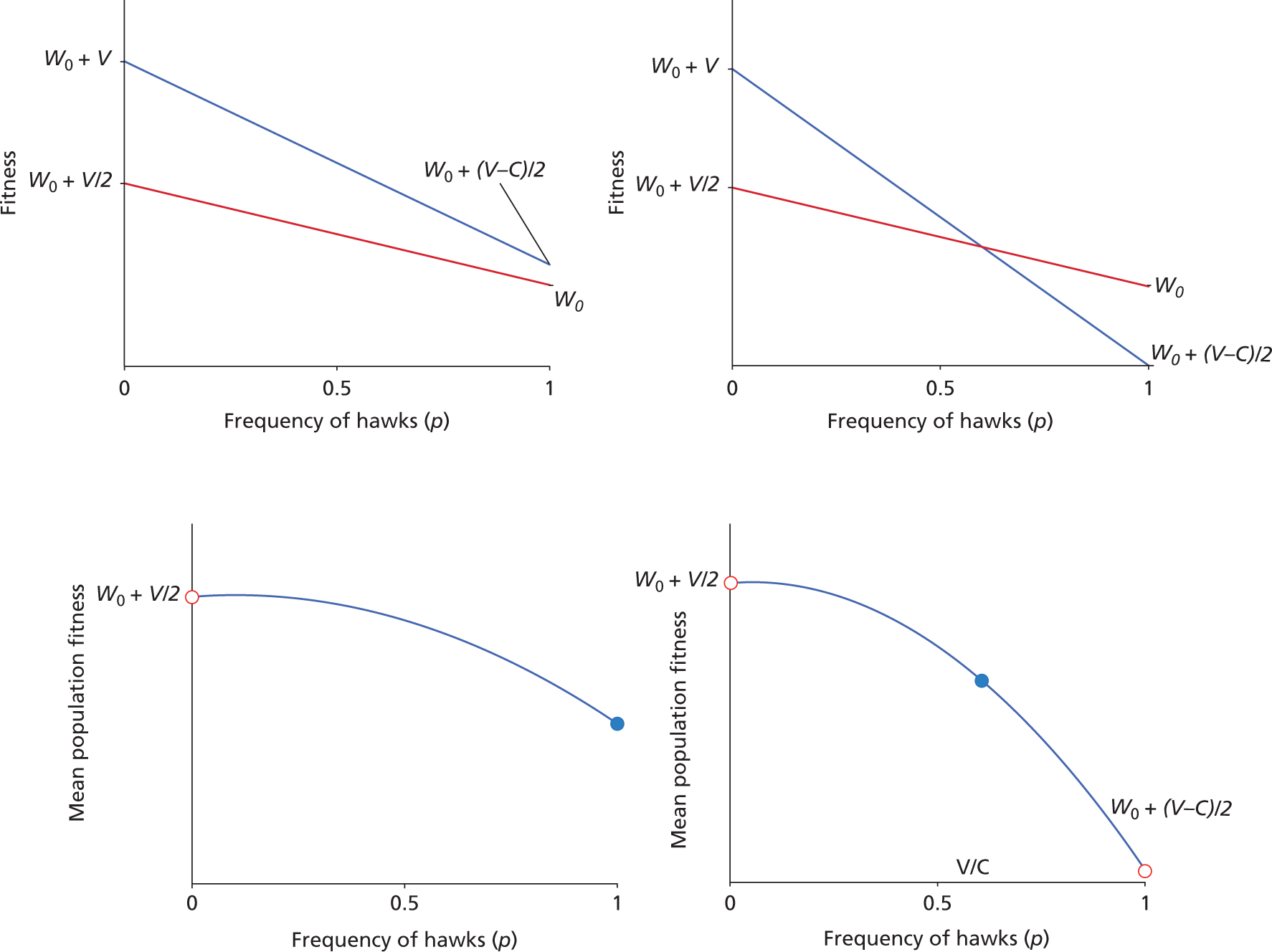 c04fig015.jpg