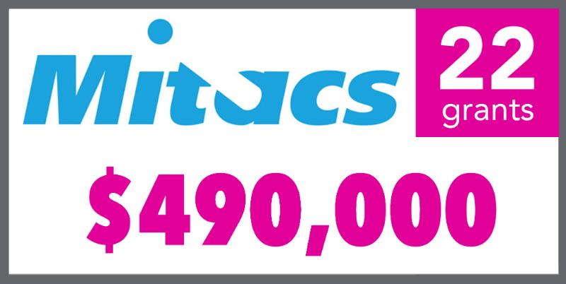 mitacs-grants