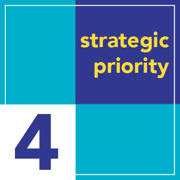 Strategic Priority 4