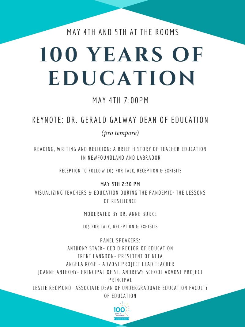 100 Years Event Poster