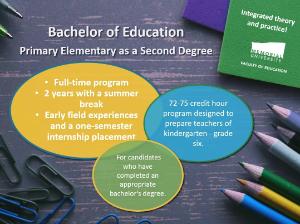 Primary/Elementary 2nd Degree