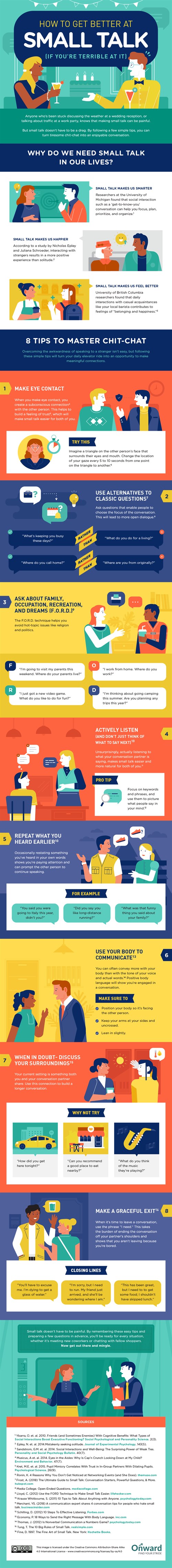 An infographic about how to improve small talk ability