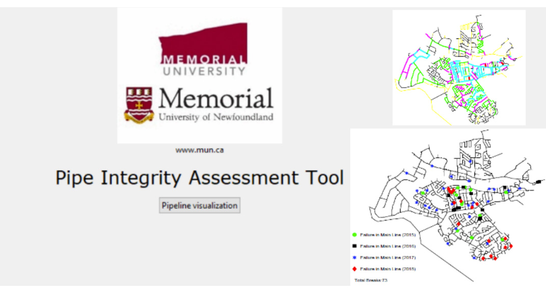 Pipe Integrity Assesment Tool