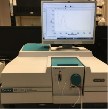 UV visible spectrophotometer