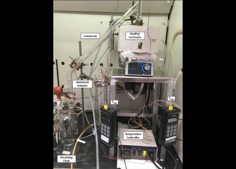 Advanced Distillation Characterization system