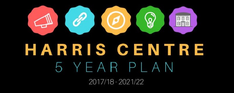 Harris Centre 5 yr plan