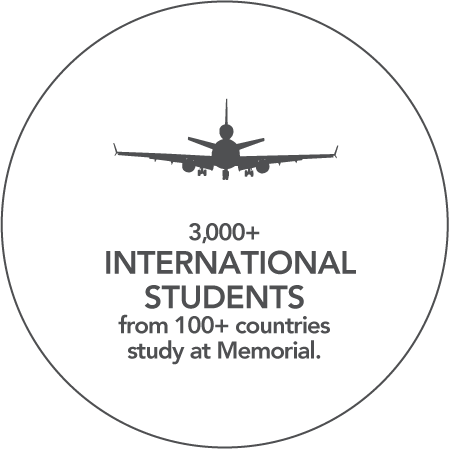 Airplane icon above text stating 3,000+ international students from over 100 countries study at Memorial University.