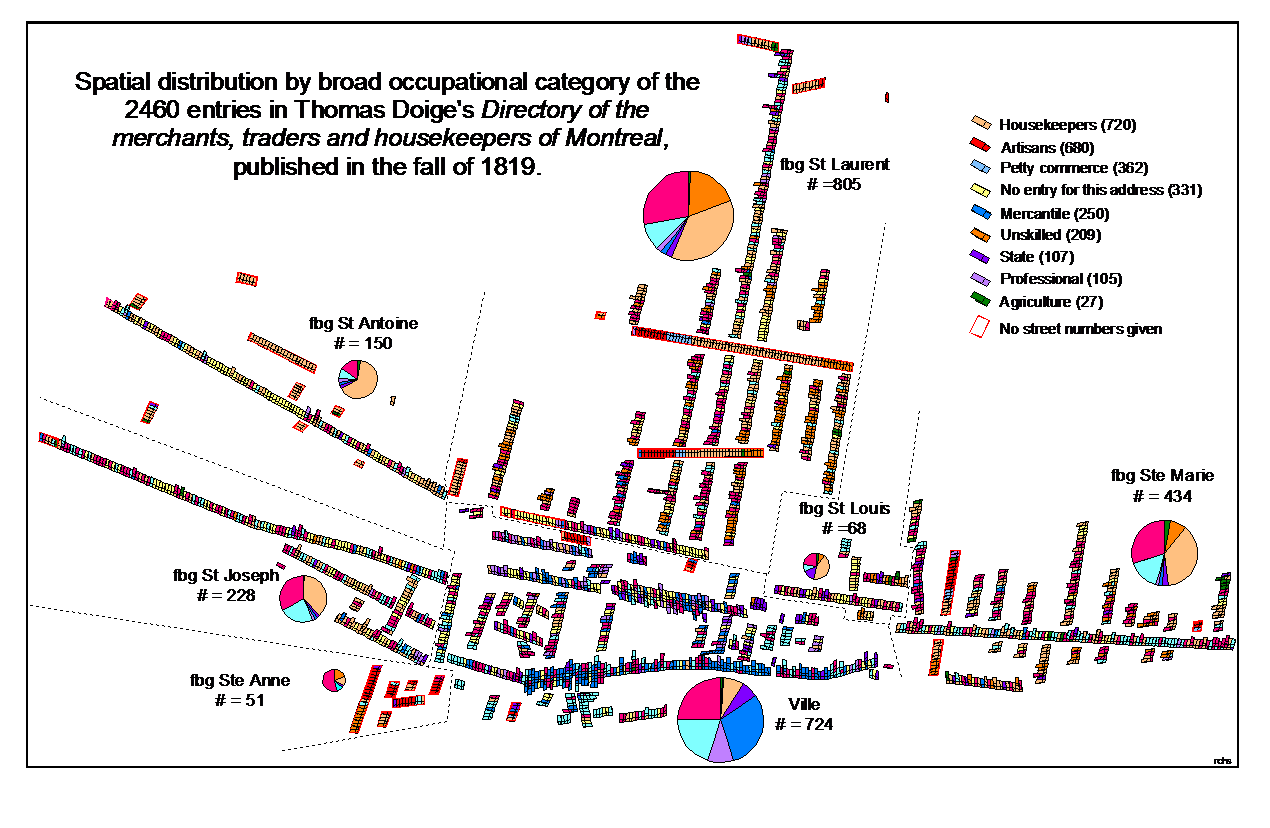 Plan schmatique de Doige 1819
