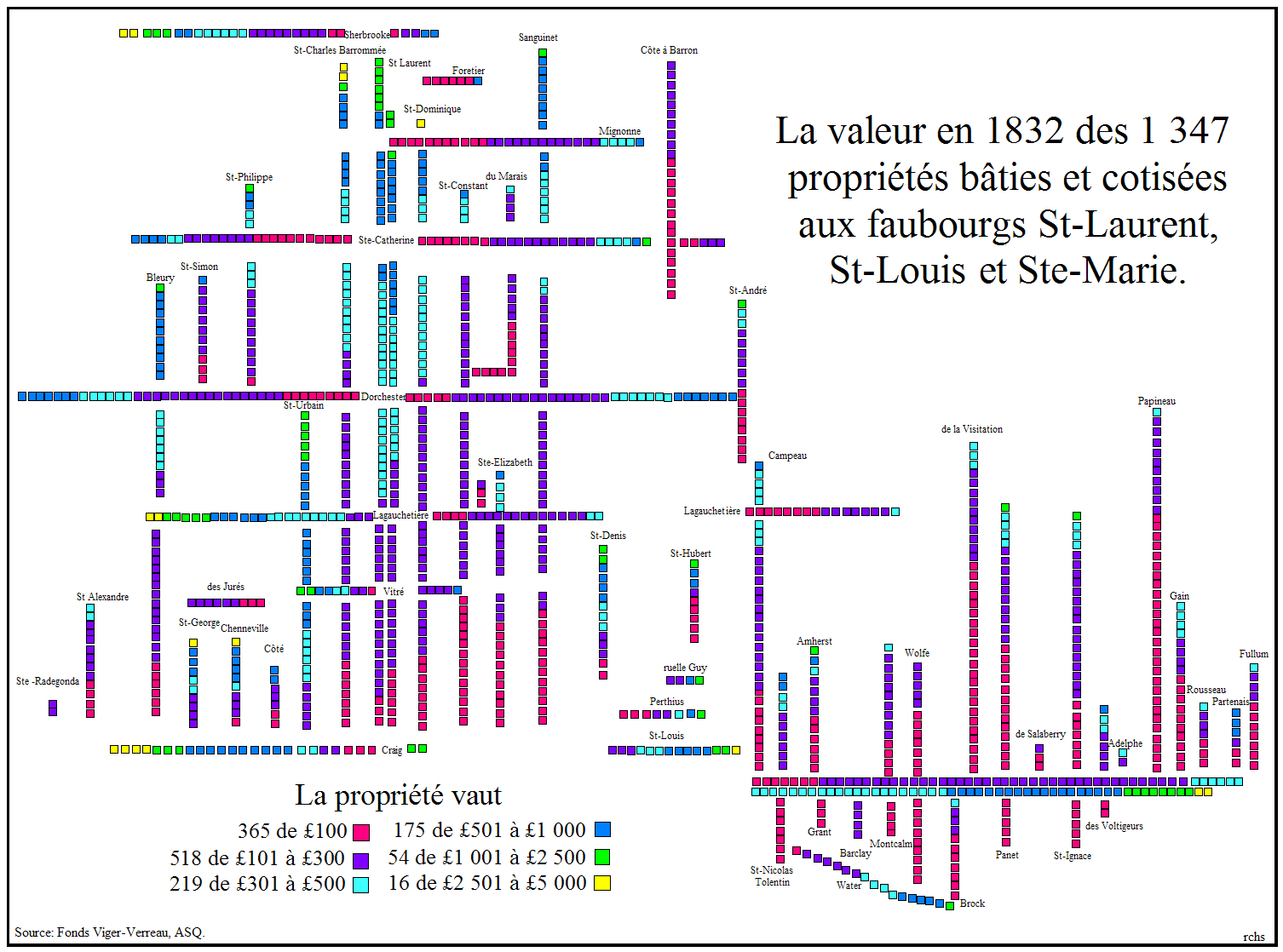 Plan schmatique de la valeur des proprits par rue aux faubourgs en 1832