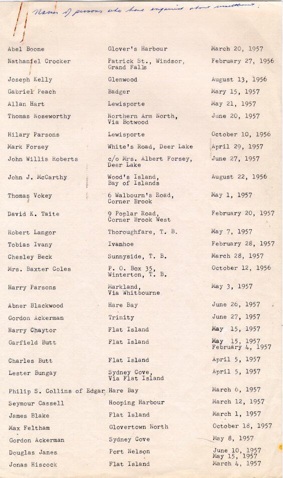 List of Persons Inquiring about Resettlement, 1957