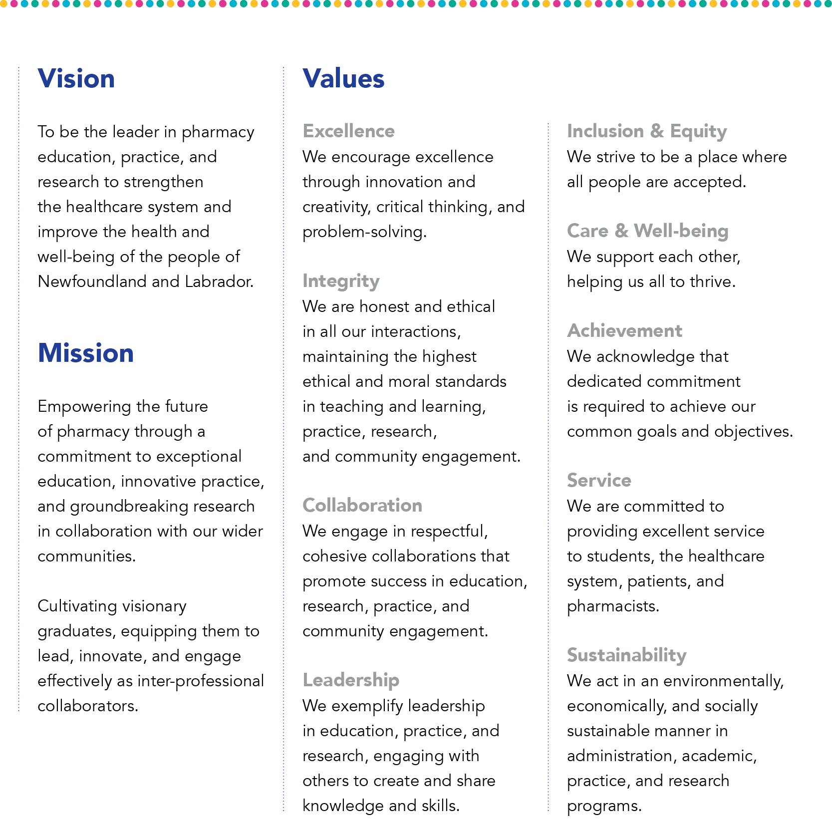 Updated Vision-Mission-Values - March 2024