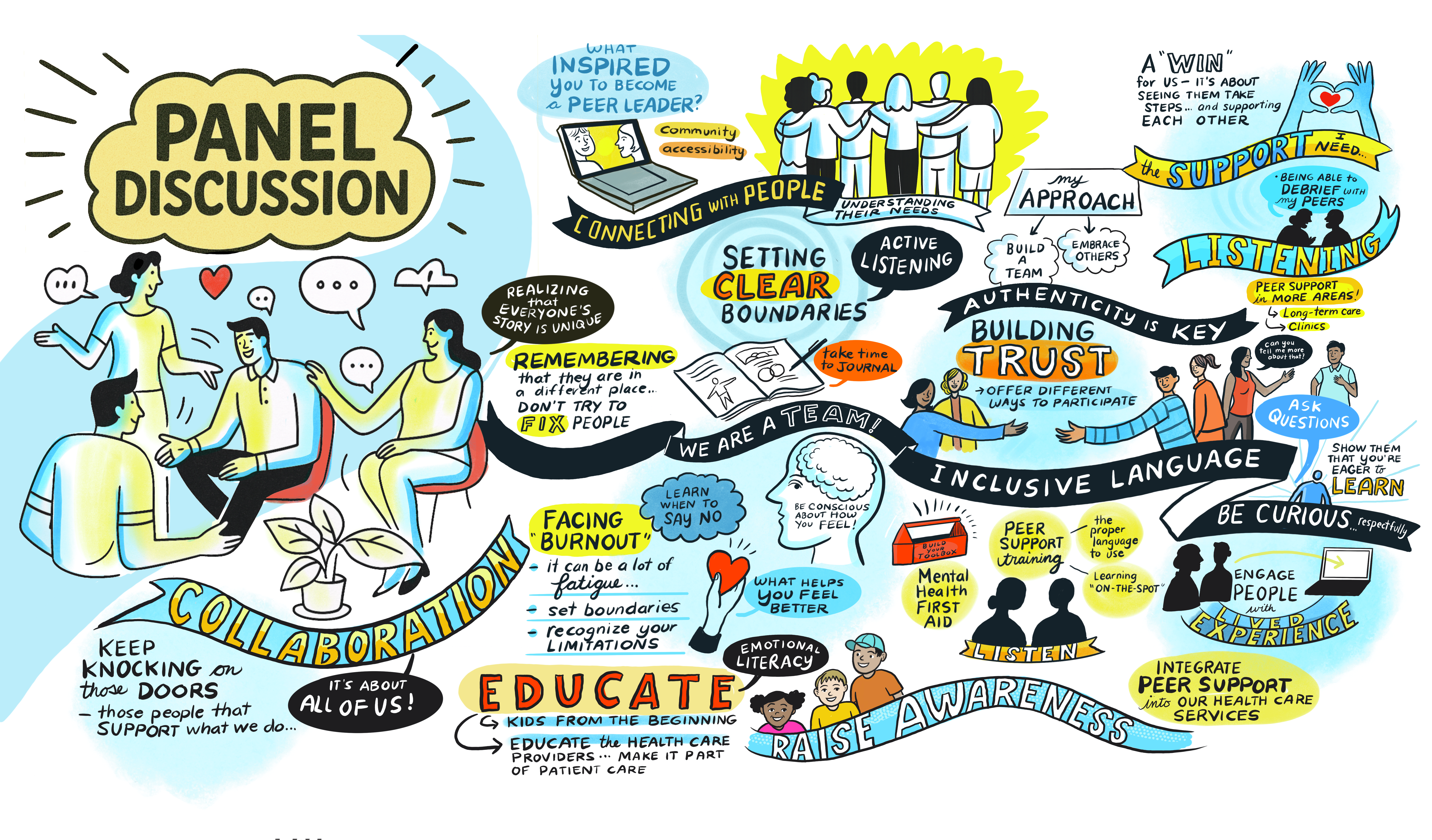 Navigating the Journey Together: The Role of Peer Support in Chronic Pain - illustration 4