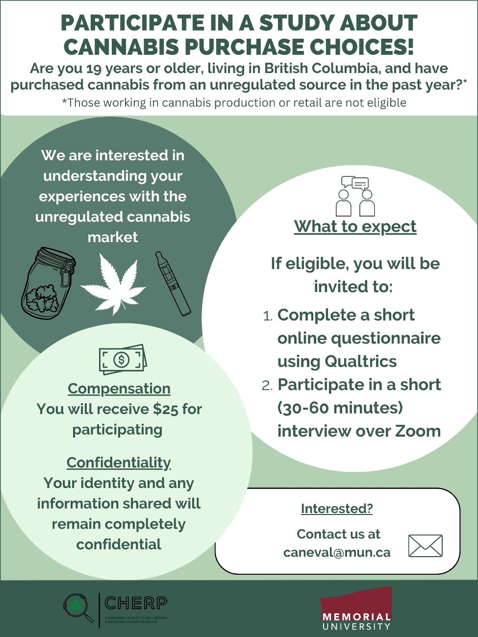 A poster for a research project to recruit cannabis users.