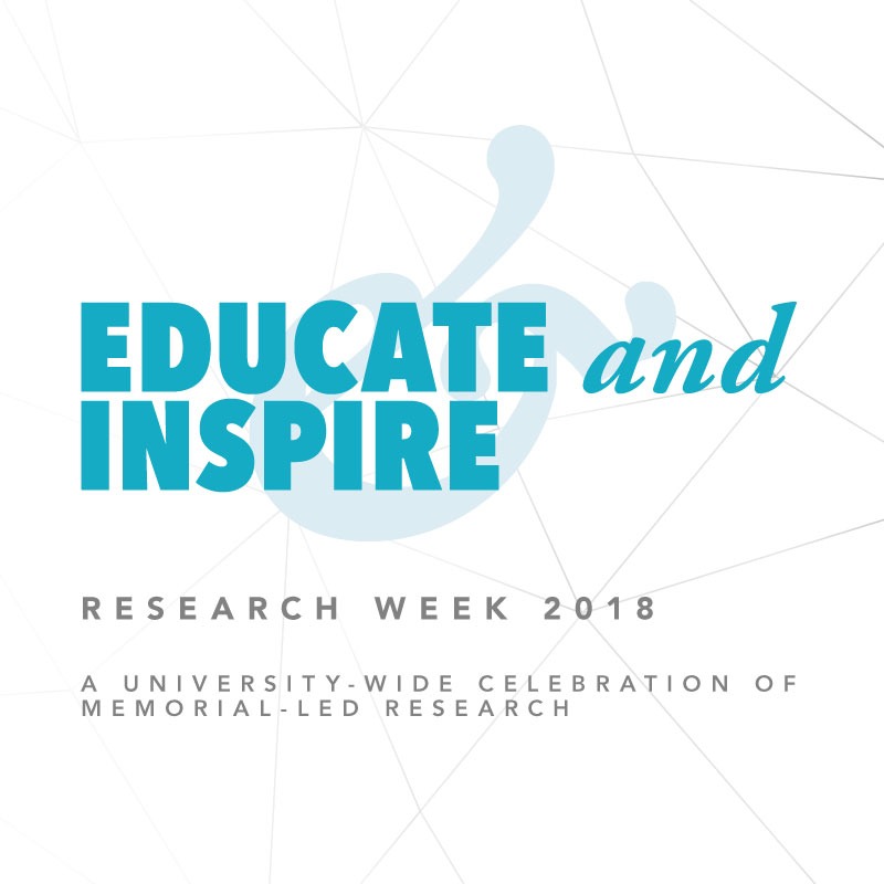 Research Week runs May 12-17.