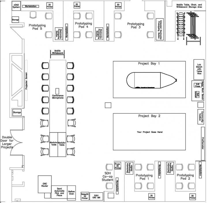 Lab Layout