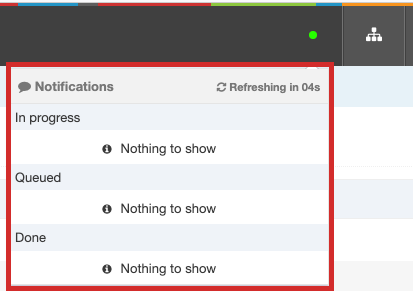 Notification List Publishing